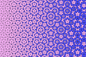 Notes, 2023-05-08
