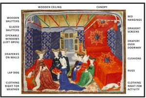 How to Sail a Building